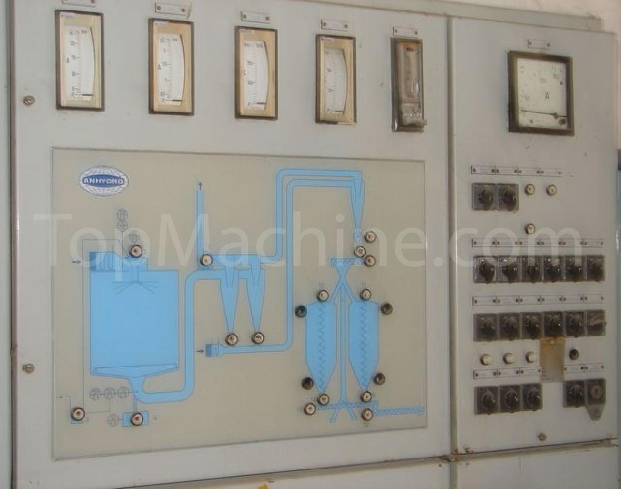 Used VEB Chemieanlagenbau Erfurt - Rudisleben Q Dairy & Juices Miscellaneous