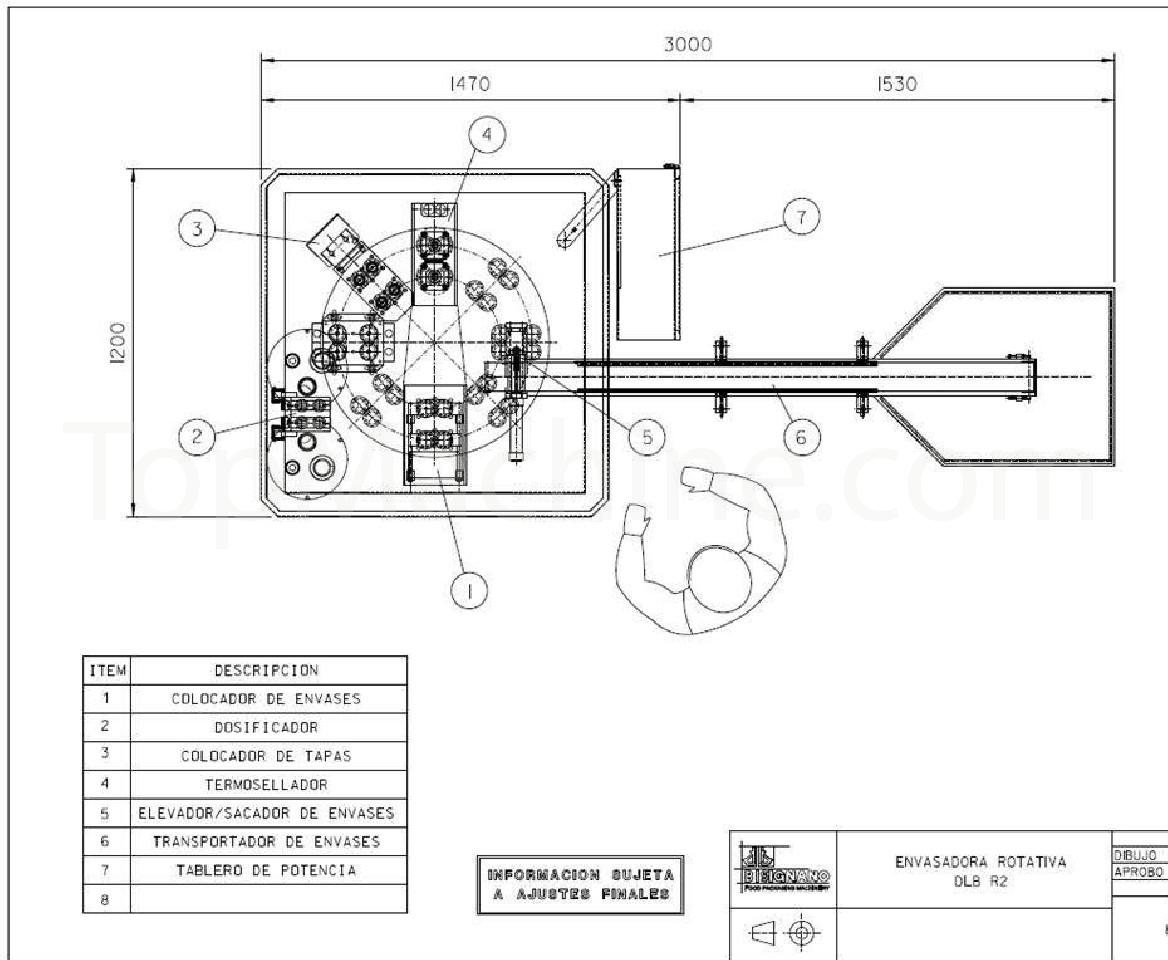 Used Bisignano DLB R2 Laitiers et jus Gobelets fill-seal