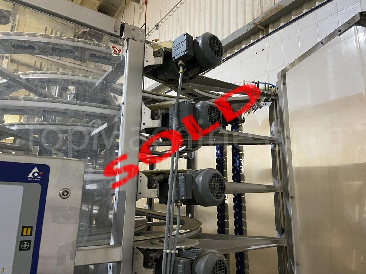 Used Tetra Pak Helix ACHX Suları ve Süt Paketleme