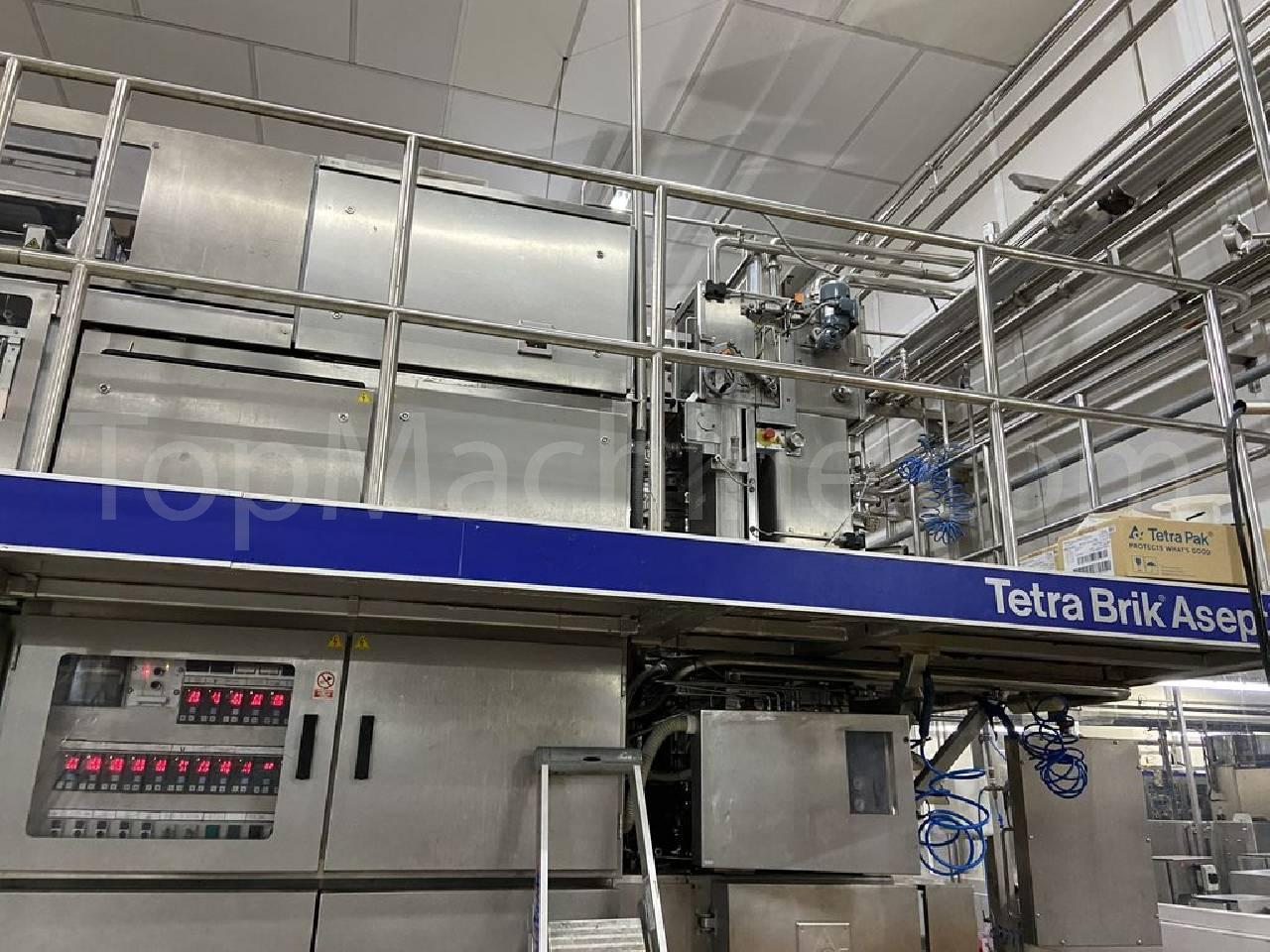Used Tetra Pak TBA 19 250 PRISMA Milchprodukte & Säfte Aseptische Abfüllung