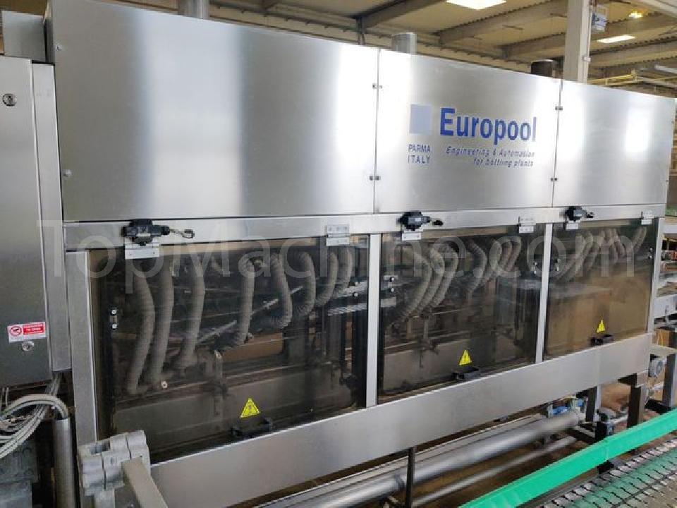 Used Europool TF03  Aneka ragam